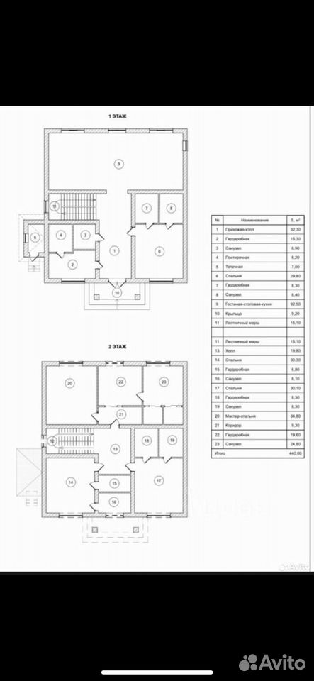 Дом, 440 м², Красногорск